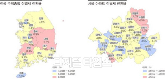 전국 주택종합 전월세 전환율 및 서울 아파트 전월세 전환율<한국감정원 제공>